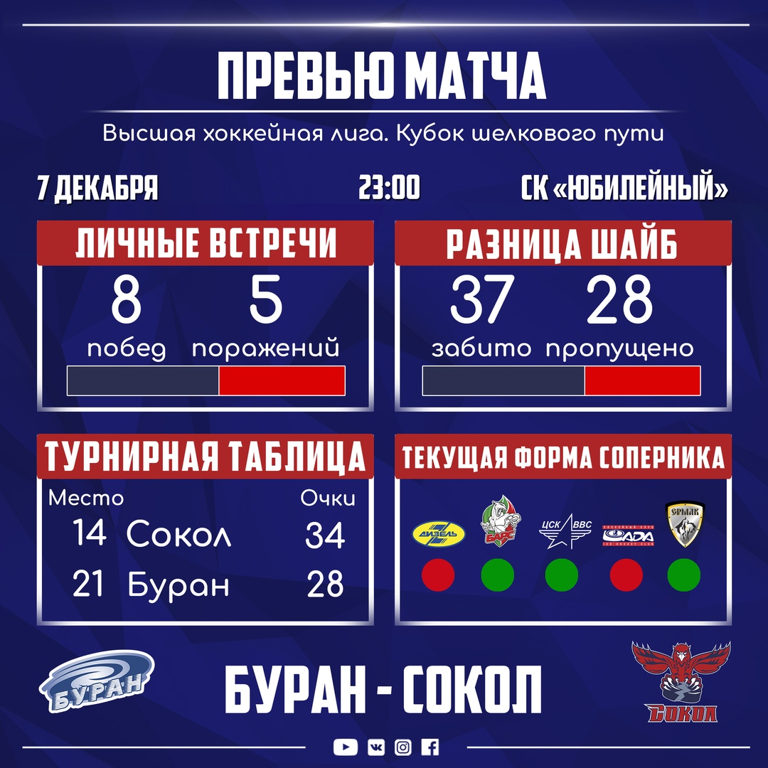 BI0fcA92H0