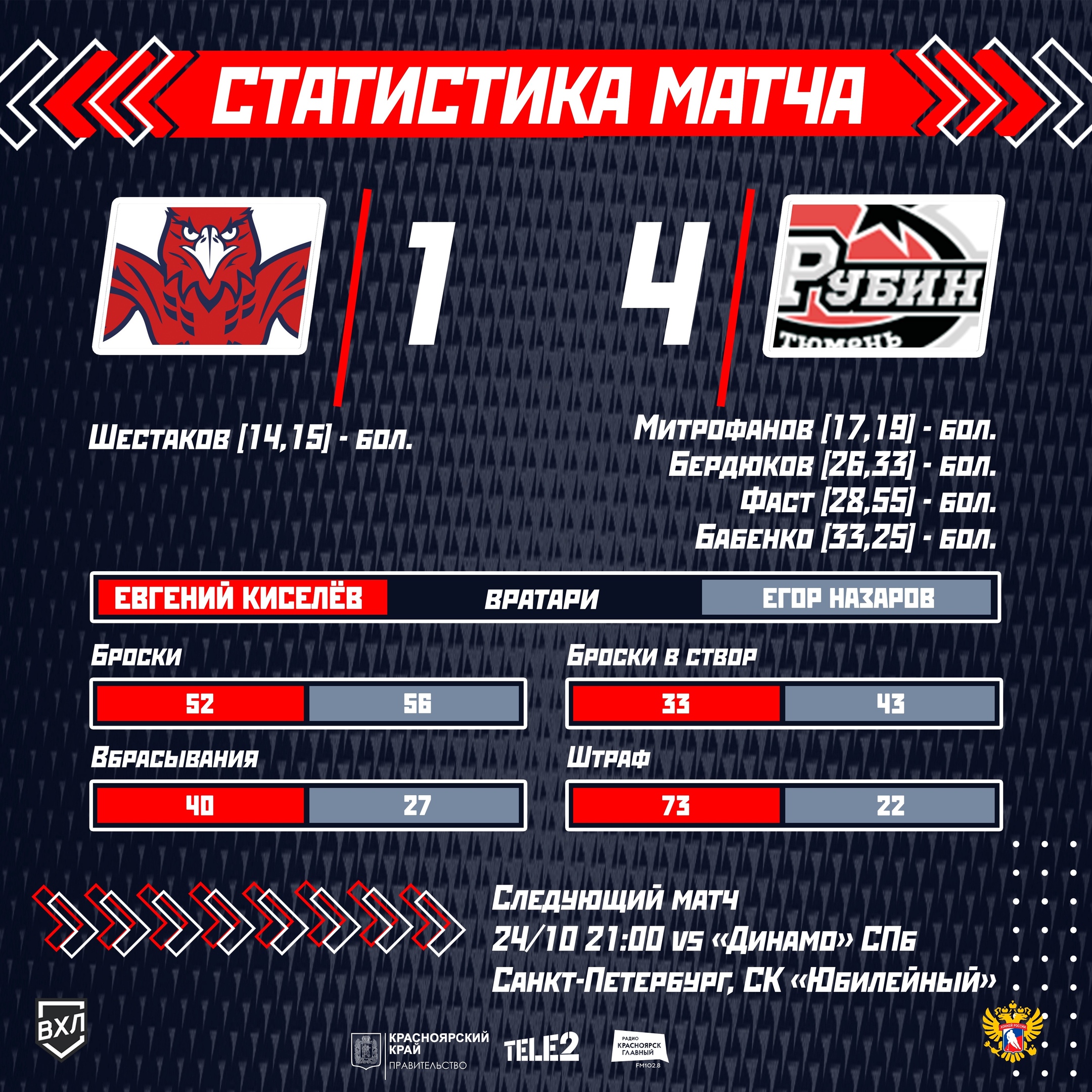 BSTvV 77MT4
