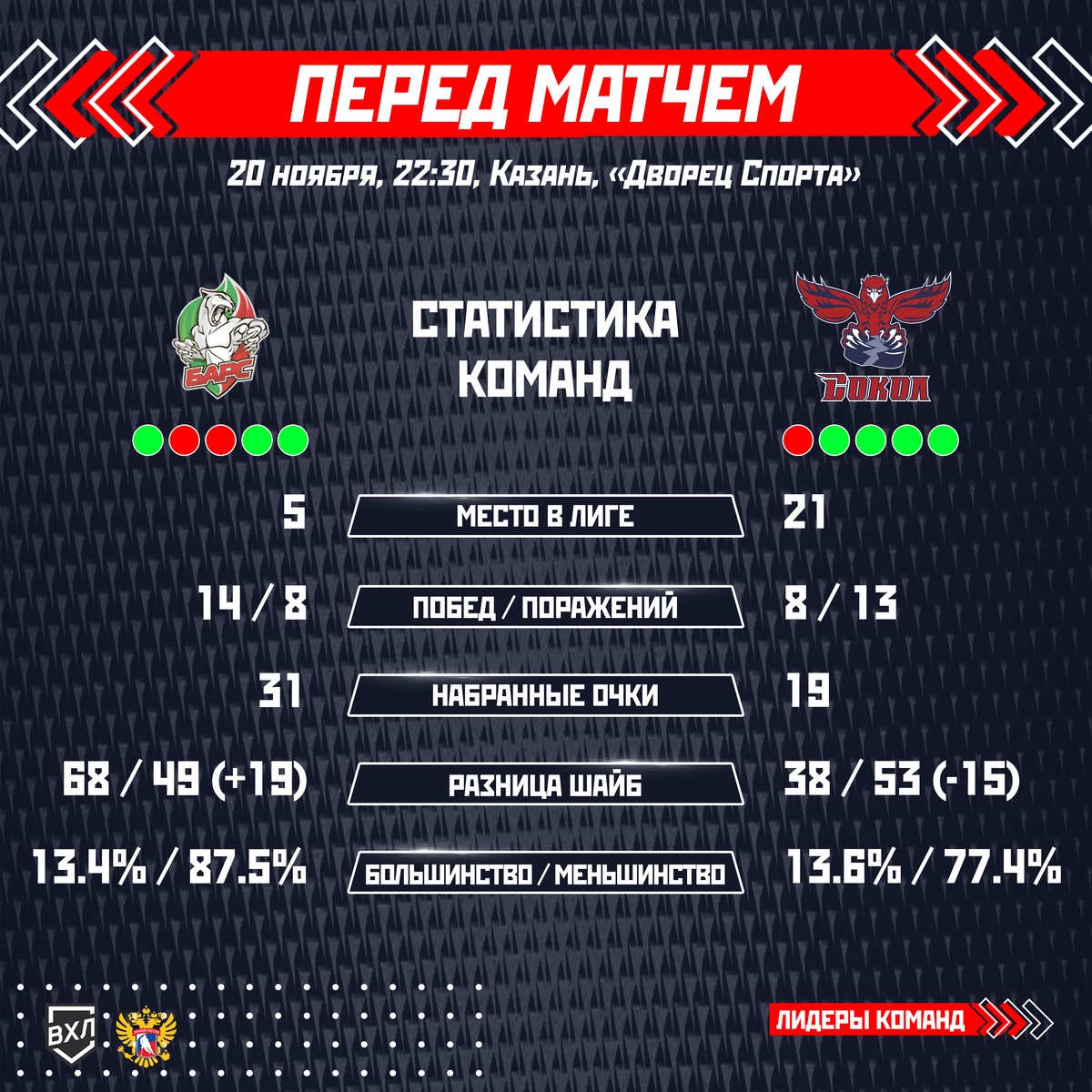 CCYCa557Lhk