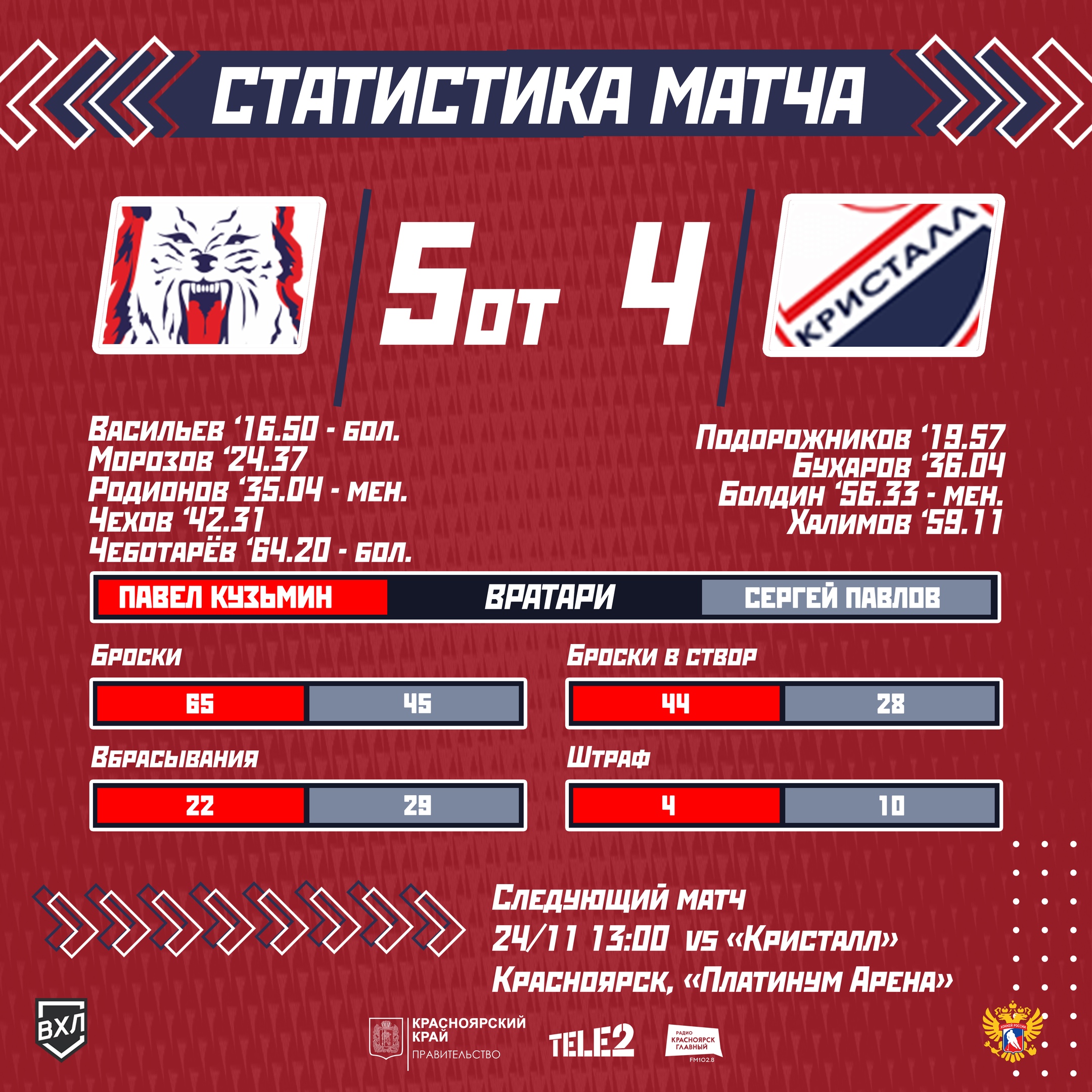 EzD9gAtJ1yI