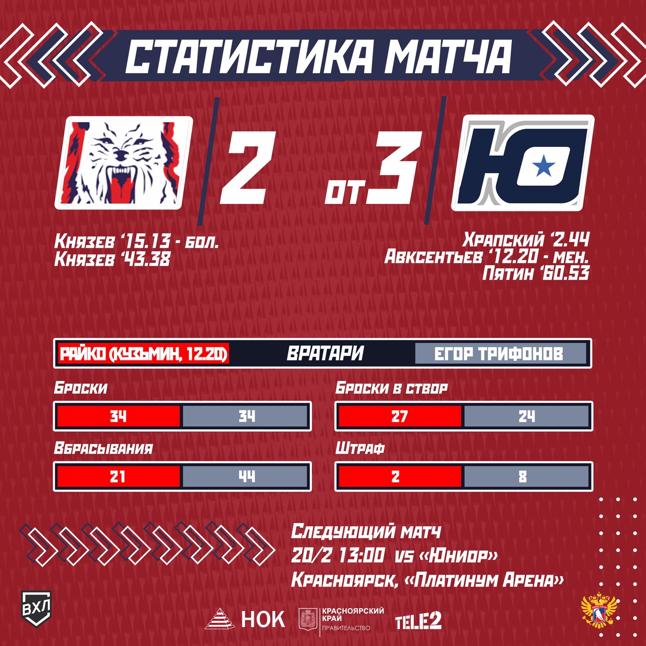 3Ykz4th5 Xg