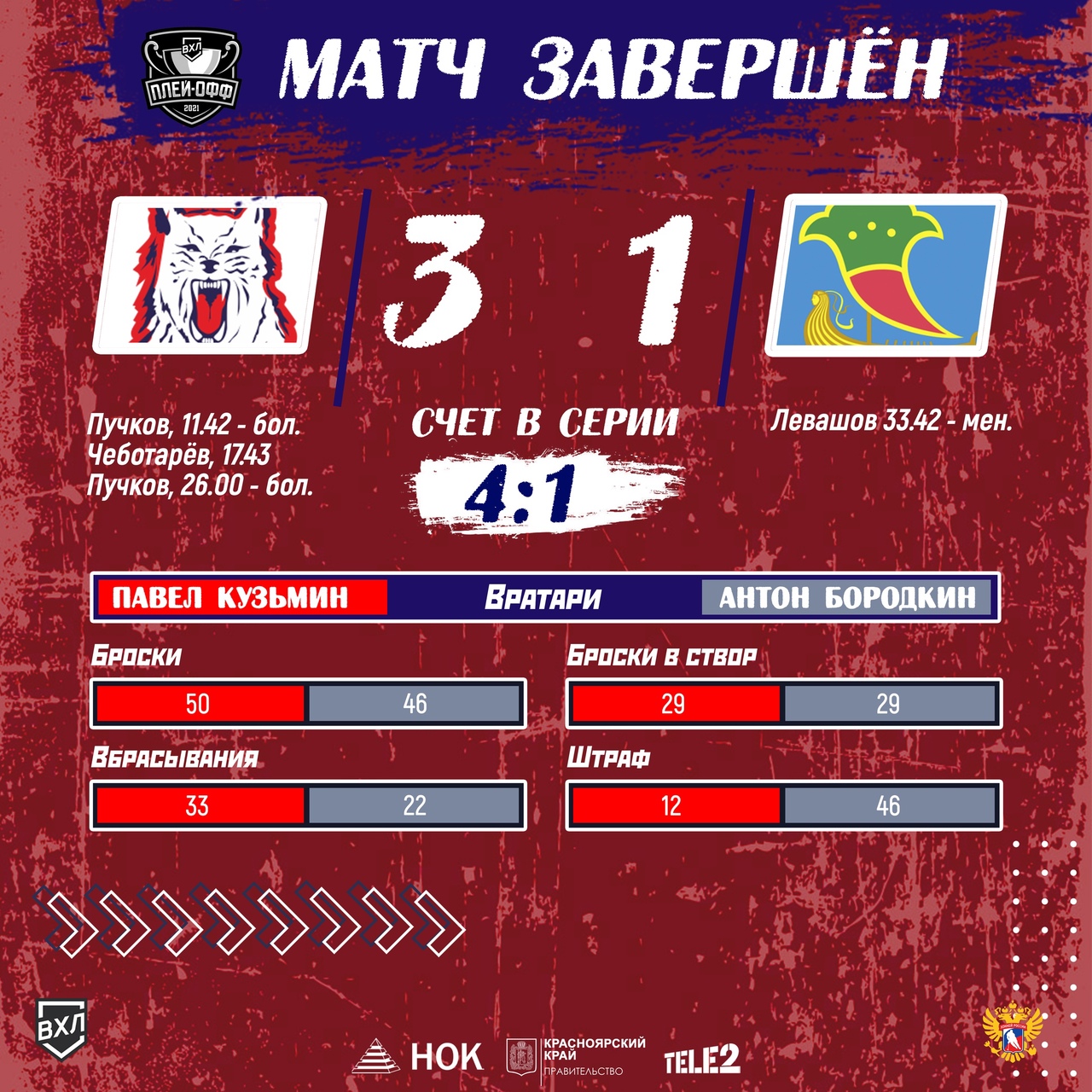 99NRVFK0MeM