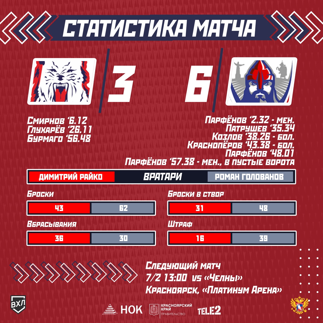 Sms7nRB3ud4