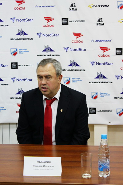 Николай Мышагин