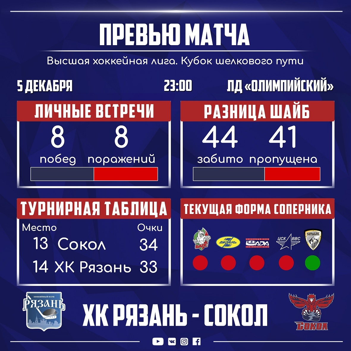 b7vZv56a15Y