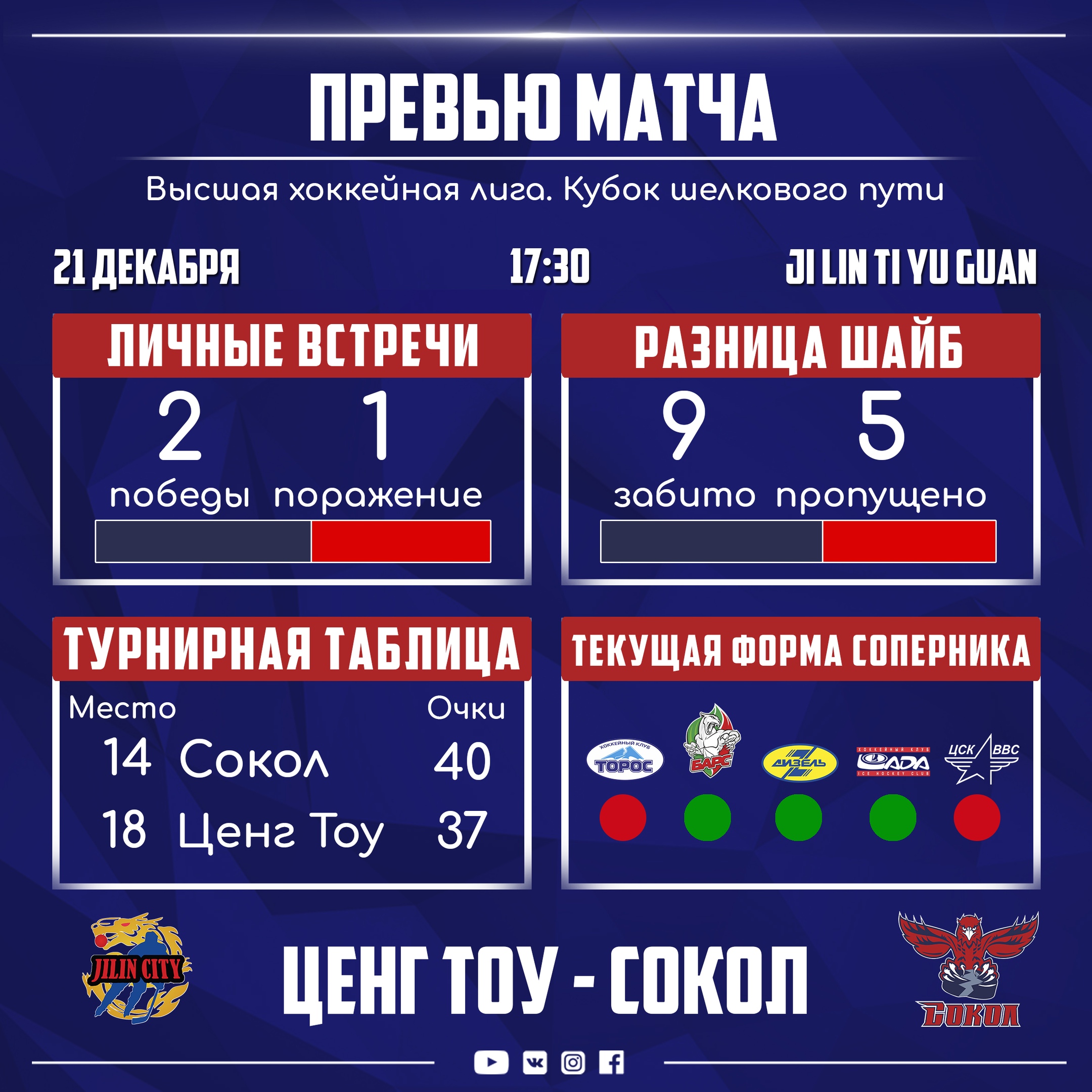 vQYts7nDzbc